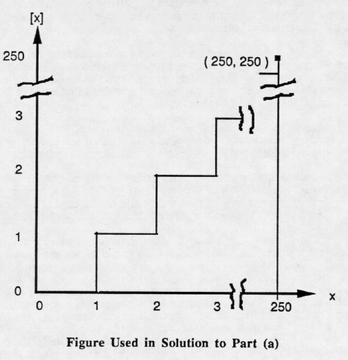 figure detailing calculations for part a