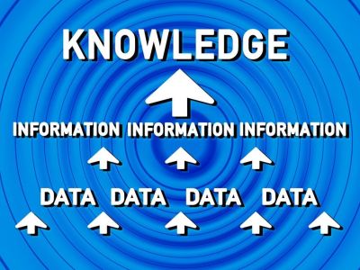 Photo of data pointing to information pointing to knowledge.
