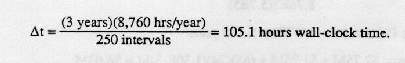 Calculation of delta t